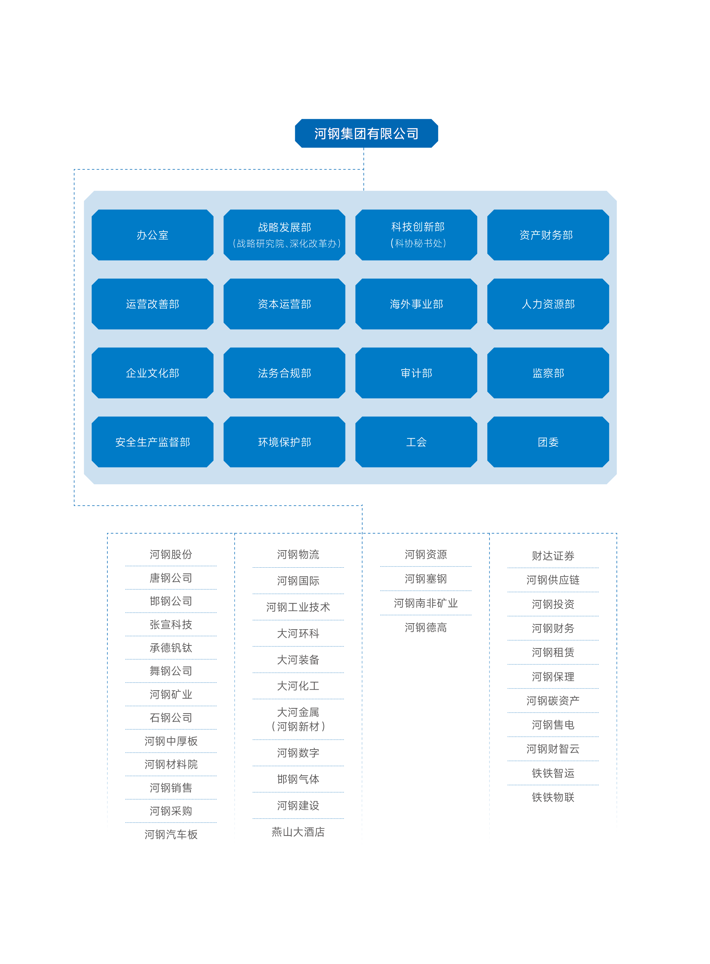老哥俱乐部-老哥必备的交流社区